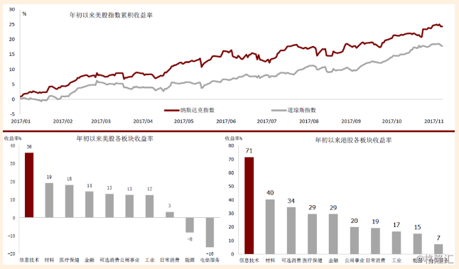 香港免费公开资料大全,市场趋势方案实施_Android256.183