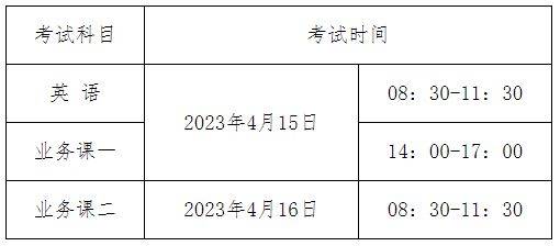 澳2023一码一肖100%准确管家婆,时代资料解释落实_豪华版180.300