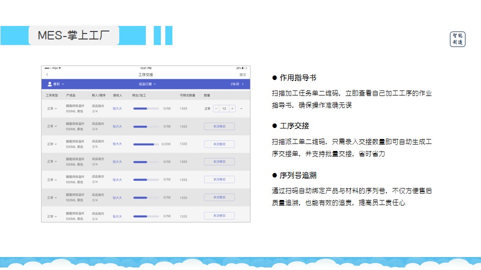 2024年澳门管家婆,创新落实方案剖析_娱乐版305.210