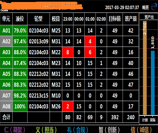 新奥正版资料免费大全,连贯性执行方法评估_游戏版256.183