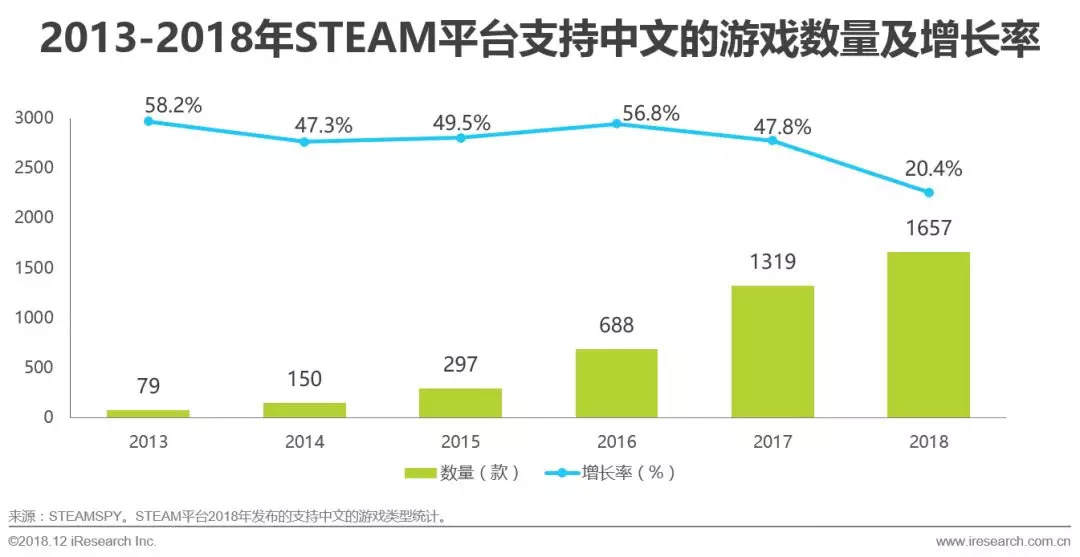 494949开奖结果最快,市场趋势方案实施_游戏版256.183