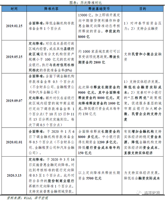 2024年10月29日 第48页