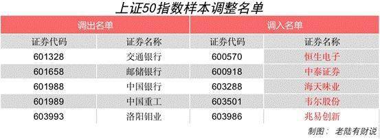 三肖三码100%中,最新正品解答落实_豪华版180.300