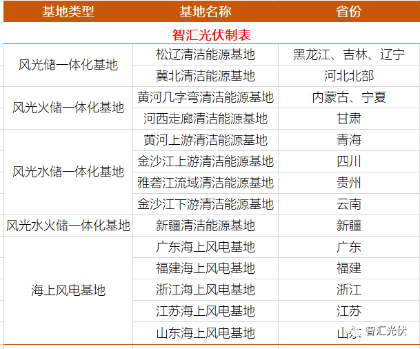 揭秘一码一肖10o,广泛的解释落实支持计划_win305.210