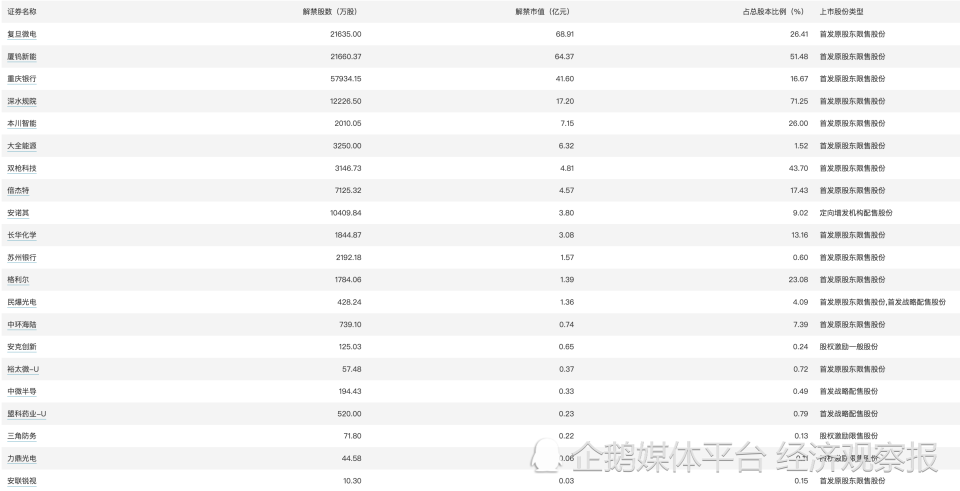 2024年10月29日 第35页