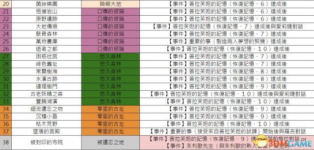 2024全年资料免费大全,科学化方案实施探讨_3DM36.30.79