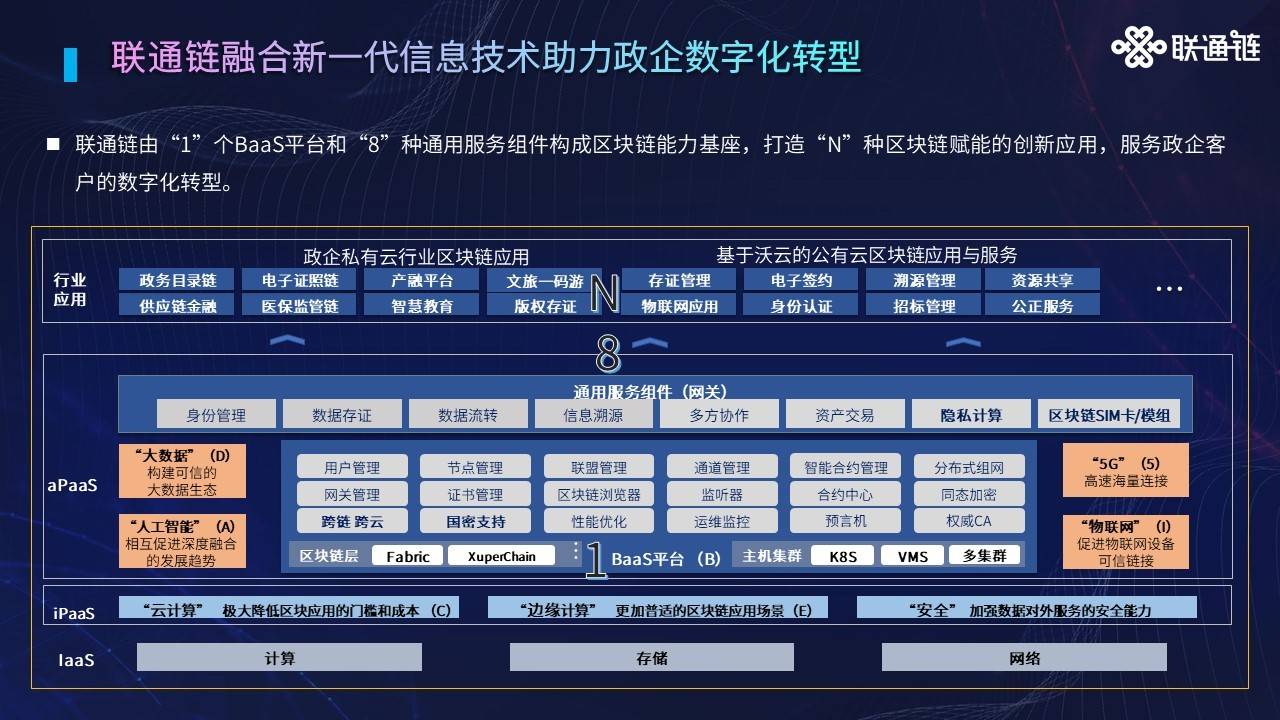 澳门一码一码100准确,创新落实方案剖析_影像版1.667