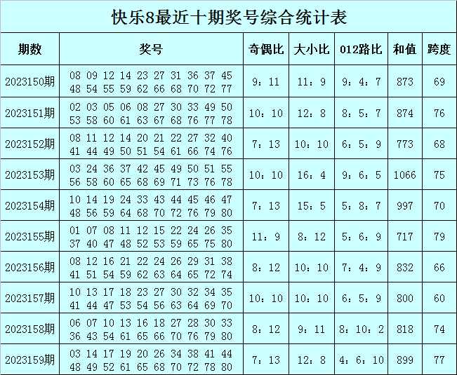 澳门公开一肖一码,时代资料解释落实_娱乐版305.210