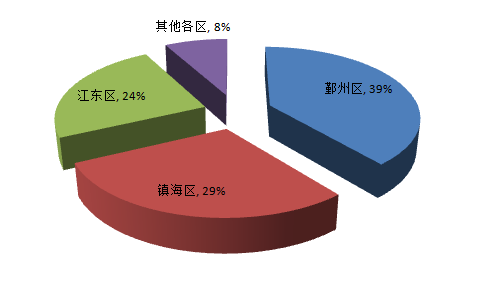 澳门内部资料和公开资料,完善的执行机制解析_豪华版180.300