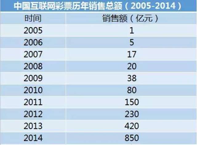 2024澳门天天开彩大全,决策资料解释落实_AR版7.672