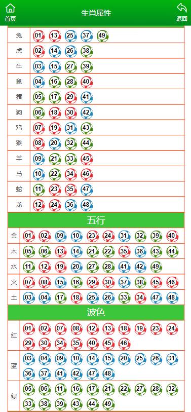 最准一肖一码一一孑中特,收益成语分析落实_旗舰版3.639