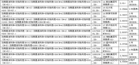 2024新澳原料免费大全,效率资料解释落实_特别版2.336