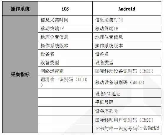 2024新奥今晚开什么213期,调整方案执行细节_粉丝版335.372