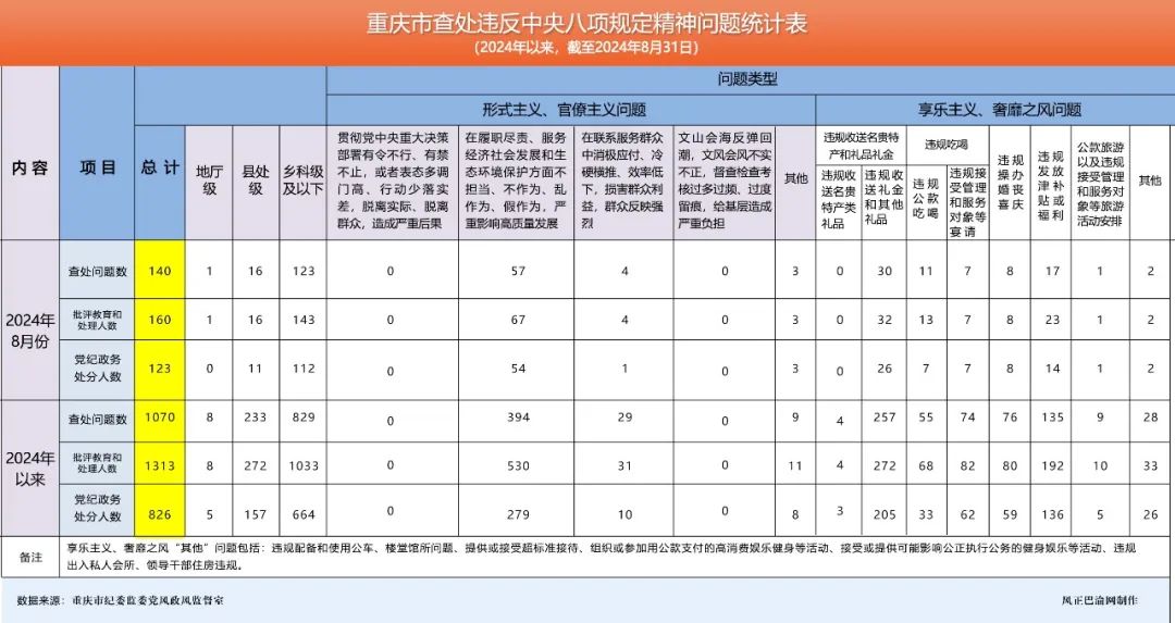 2024香港历史开奖记录,时代资料解释落实_升级版9.123