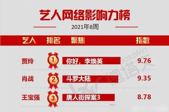 2024年管家婆精准一肖,数据驱动执行方案_定制版3.18