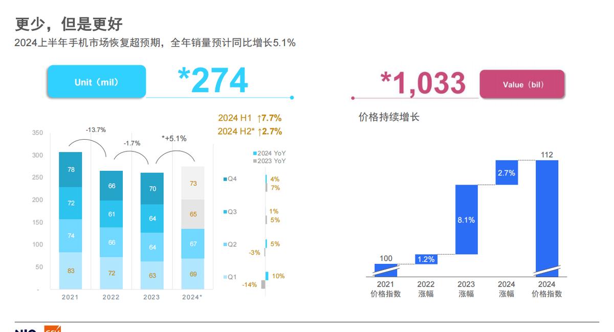 2024年10月30日 第111页