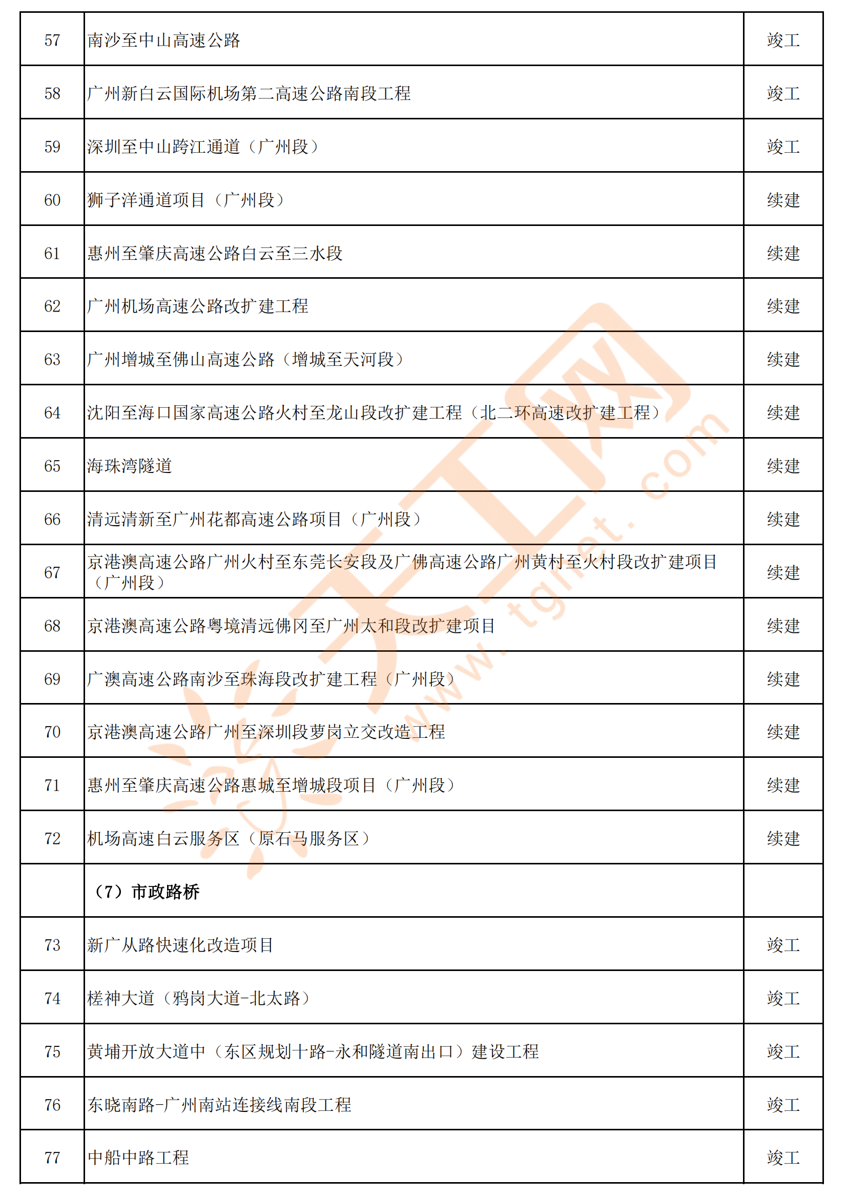 2024全年经典资料大全,广泛的解释落实方法分析_专业版6.713