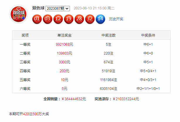 澳门内部资料一码公开验证,确保成语解释落实的问题_华为mate9系列5