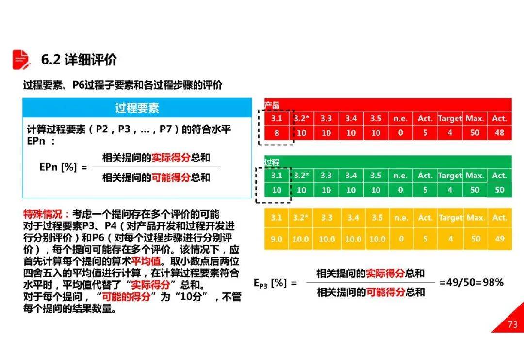 2024年10月30日 第105页