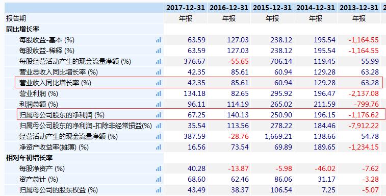 新奥门2024年免费资料大全,收益成语分析落实_游戏版6.336