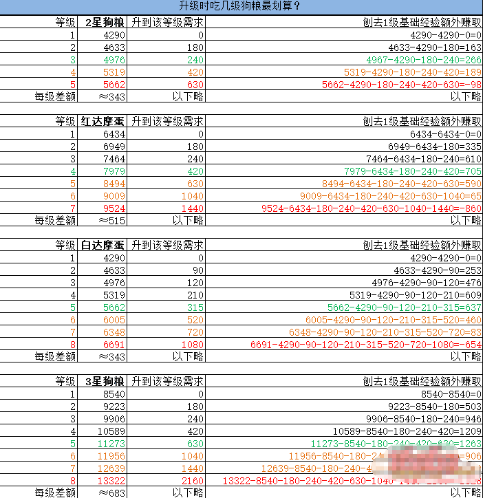 2024新澳正版免费资料大,全面理解执行计划_win305.210