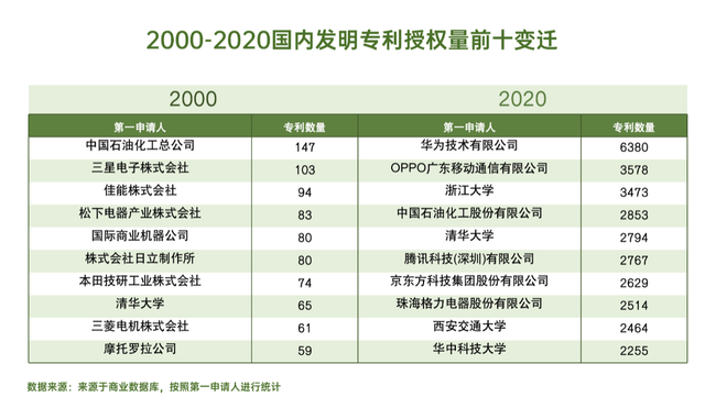 7777788888澳门开奖2023年一,效率资料解释落实_豪华版180.300