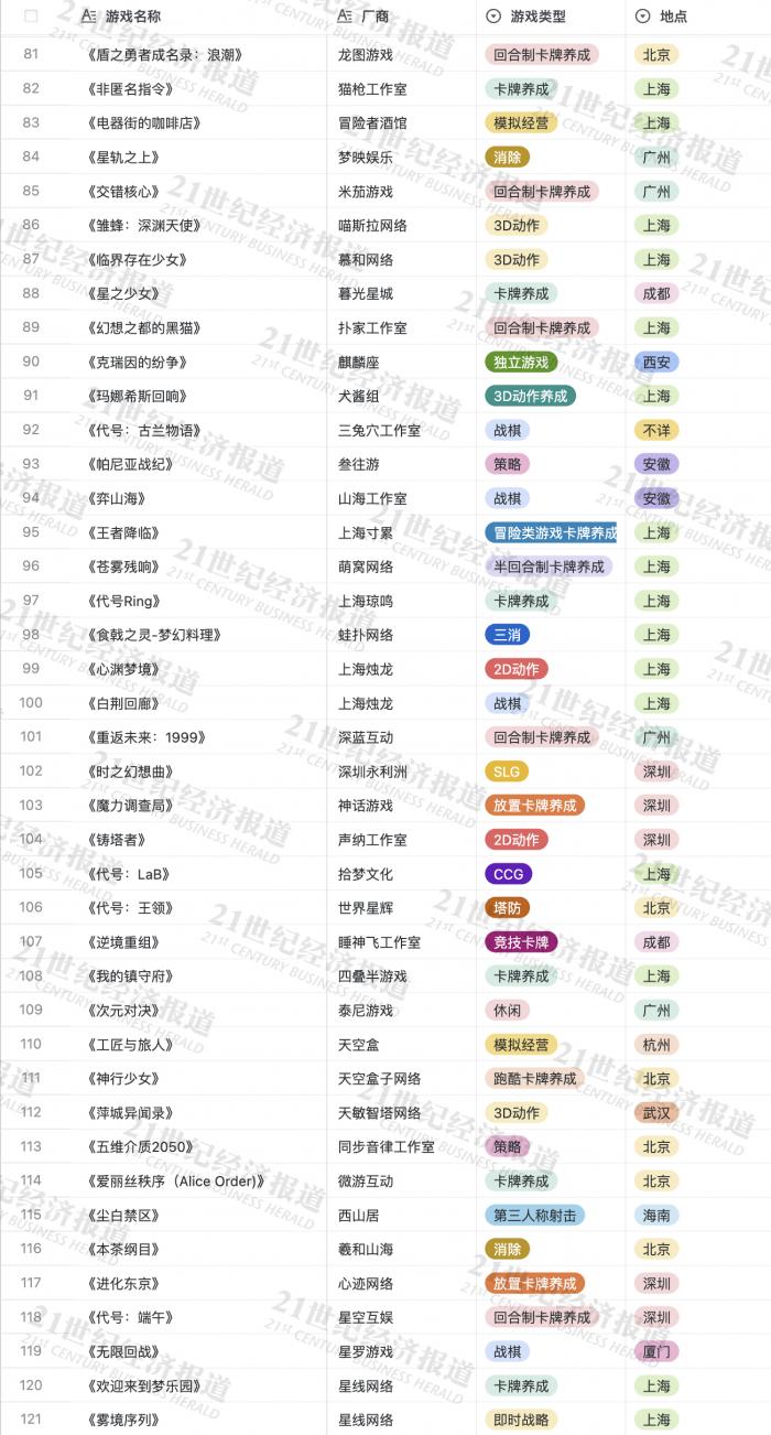 管家婆一码一肖100中奖,市场趋势方案实施_入门版2.928