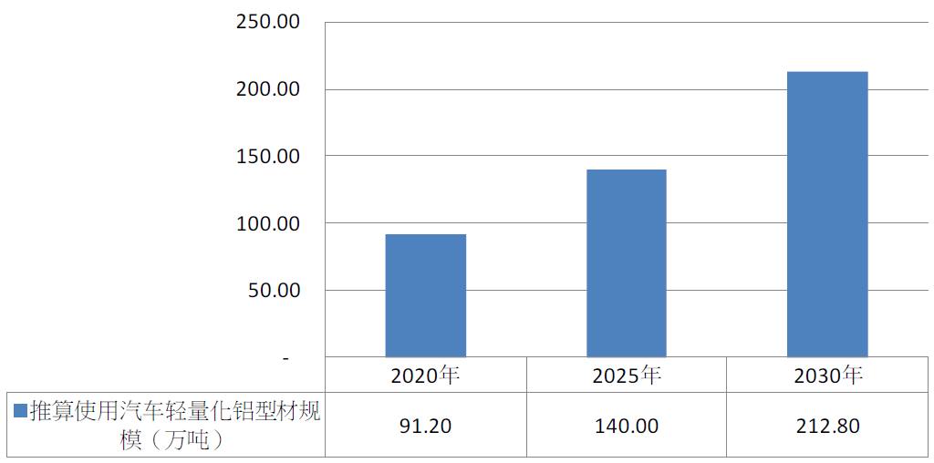 新奥门特免费资料大全凯旋门,收益成语分析落实_轻量版2.282