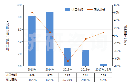 今晚澳门马出什么特马,市场趋势方案实施_AR版7.672