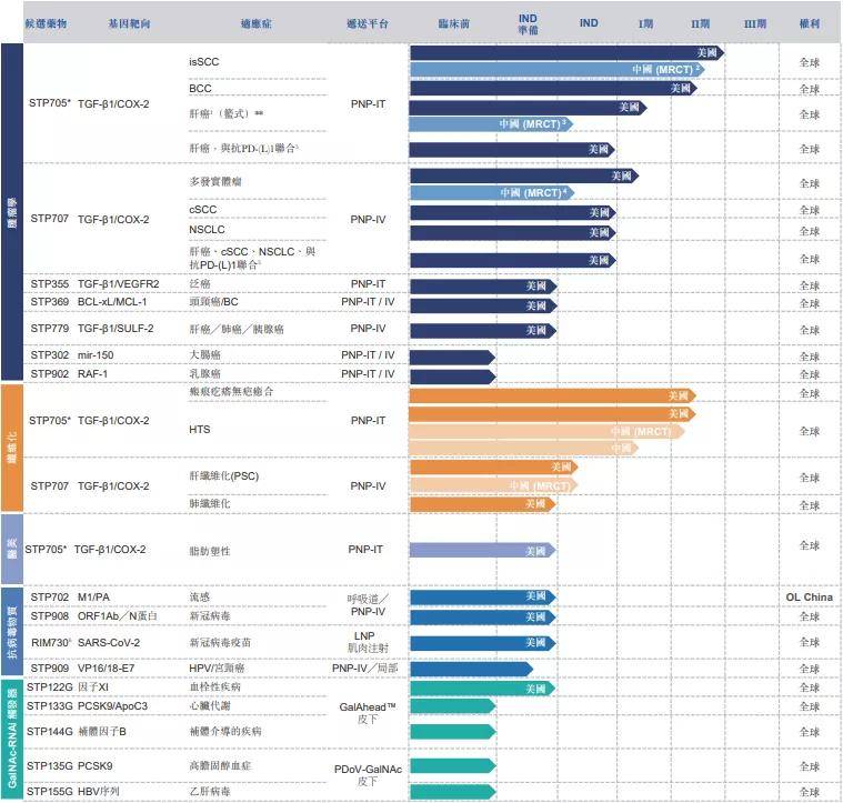 澳门正版挂牌免费挂牌资料大全,经济性执行方案剖析_win305.210