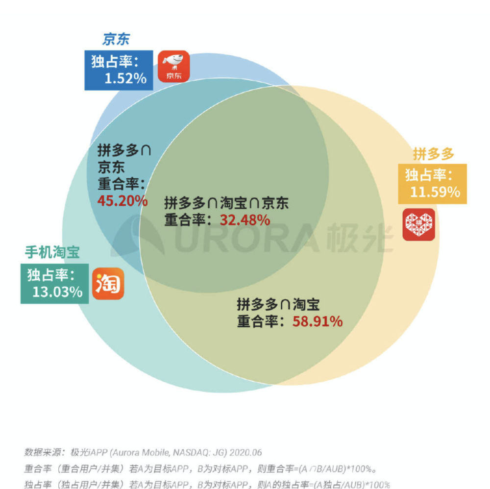 澳门天天彩期期精准,数据资料解释落实_免费版1.227