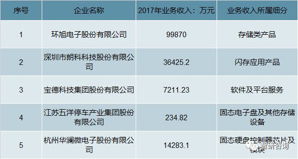 2024全年资料免费大全功能,国产化作答解释落实_经典版172.312