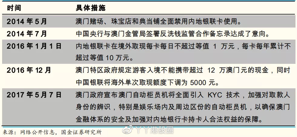 澳门平特一肖100%准资特色,时代资料解释落实_游戏版1.967