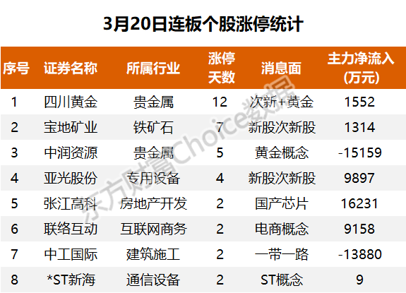 2023年澳门精准免费大全,科技成语分析落实_升级版6.33