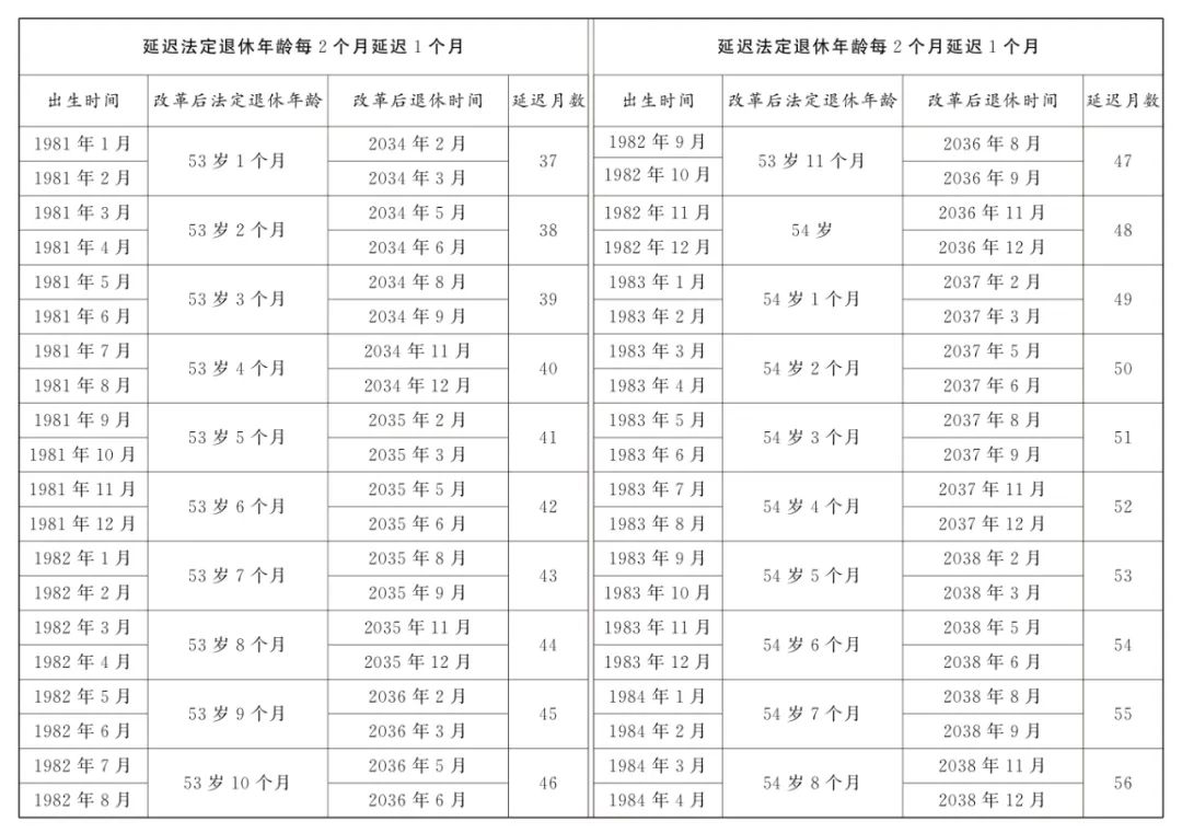 2024港澳彩精准内部码料,诠释解析落实_经典版172.312