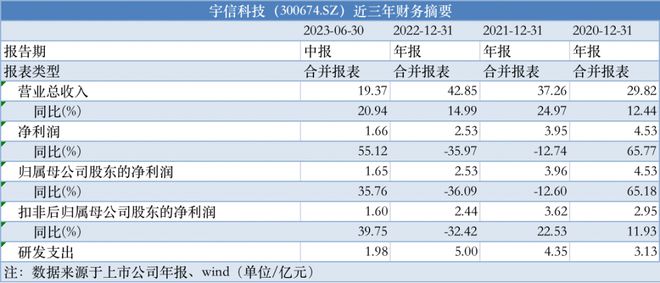 2024新浪正版免费资料,高效实施方法解析_极速版39.78.58