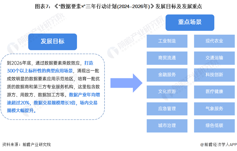 2024正版资料免费,数据资料解释落实_豪华版3.287