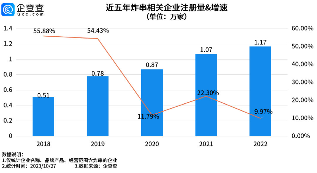 第314页