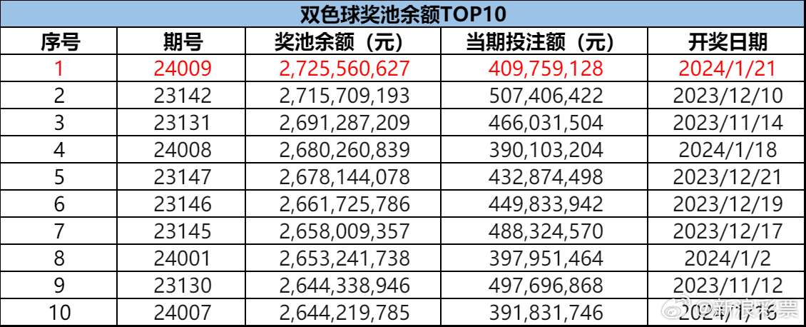 管家婆的资料一肖中特,数据资料解释落实_3DM2.627