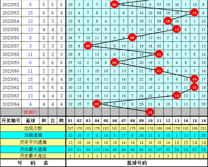 第313页