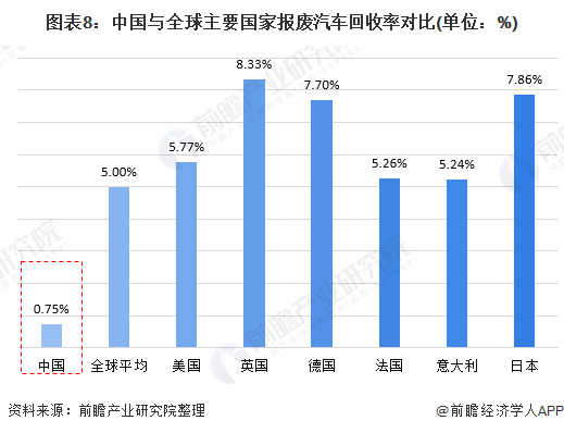 新澳2024免费资料,市场趋势方案实施_标准版3.66