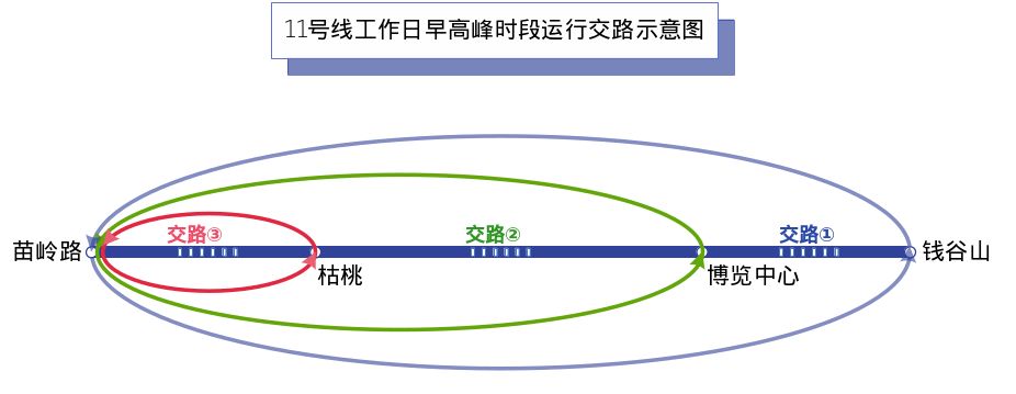 最新列车交路重塑铁路运输行业未来格局