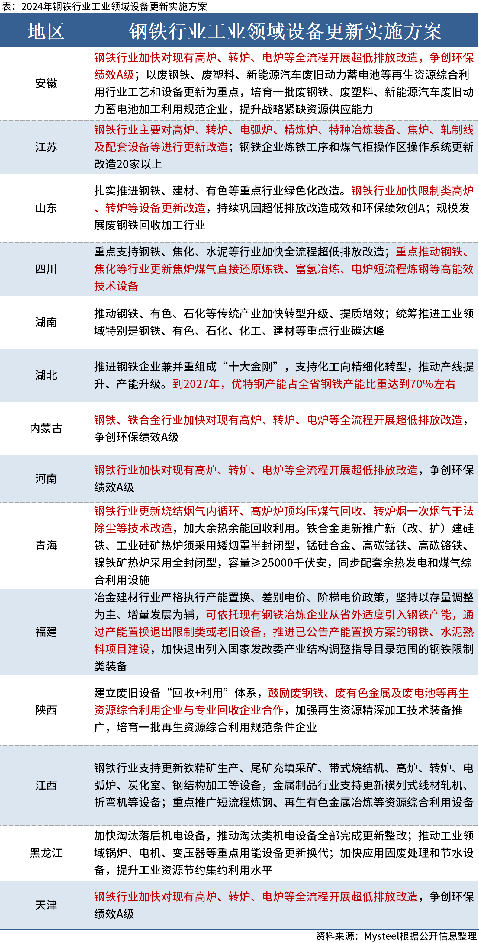 WW777766历史开奖,全面理解执行计划_Android256.183