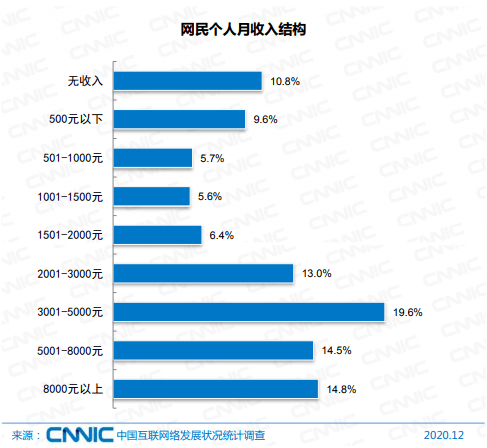 一码一肖100%准确功能佛山,高效实施方法解析_3DM36.30.79