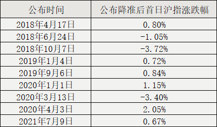 澳门一码一码100准确2024,准确资料解释落实_Android256.183