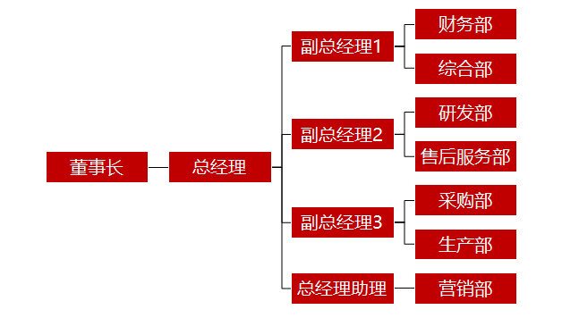 2023年澳门天天彩,效率资料解释落实_精简版105.220