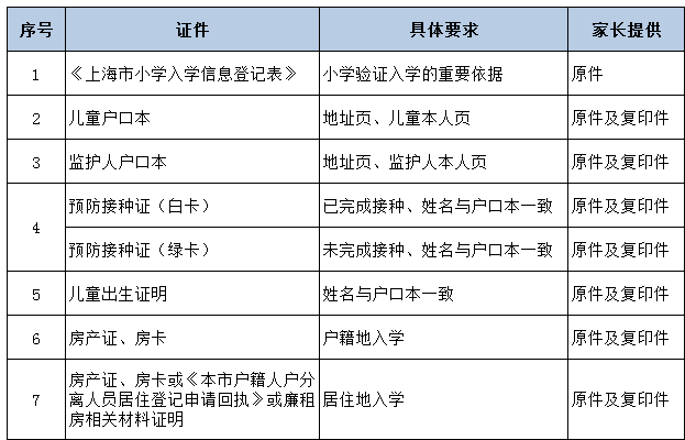 新奥门资料大全正版资料2024,开奖记录,标准化实施程序解析_手游版1.118