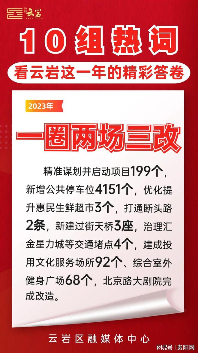 新澳精准资料大全官家婆料,最新热门解答落实_工具版6.632