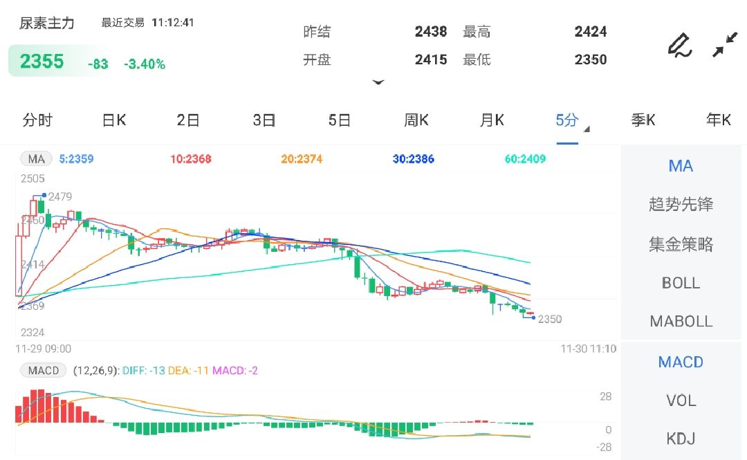 新澳门历史开奖走势图,整体规划执行讲解_3DM36.30.79