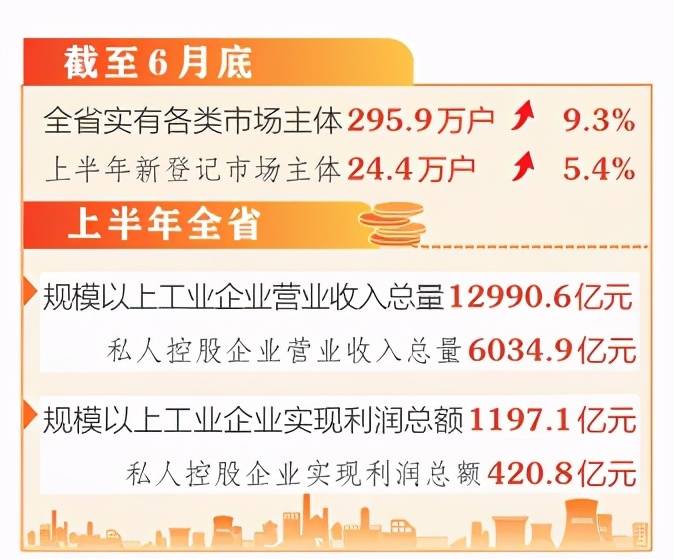 2024年新奥门天天开彩免费资料,科技成语分析落实_钻石版2.823